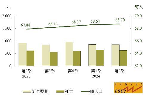 最新正品核心关注升级版