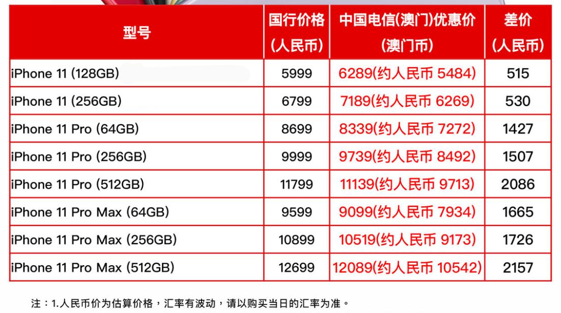 2024年澳门最新版本_绝对经典解答落实_iPhone239.202.179.219