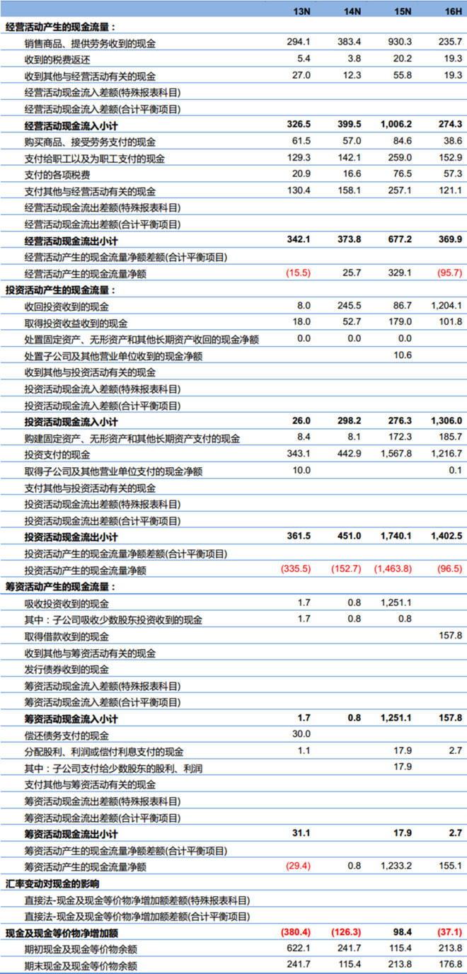 香港免费公开资料大全_效率资料解答落实_iPhone102.110.211.93