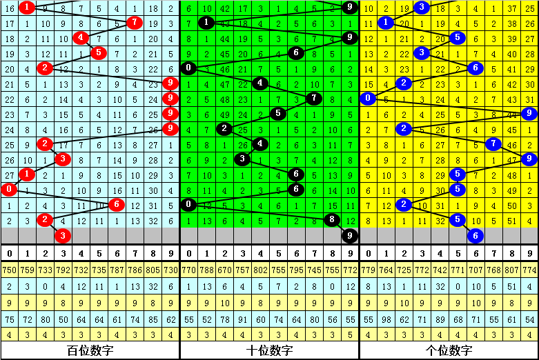 白小姐三肖中特开奖结果_绝对经典含义落实_精简版117.235.151.204