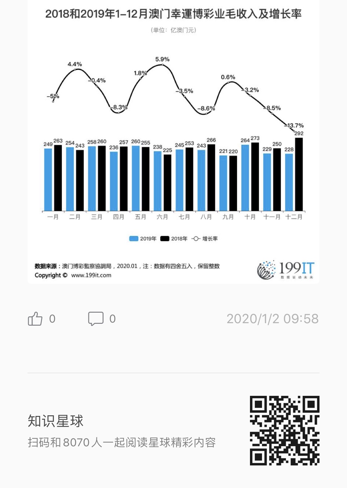 澳门精准一肖一码一必中一肖_数据资料核心落实_BT62.109.182.239