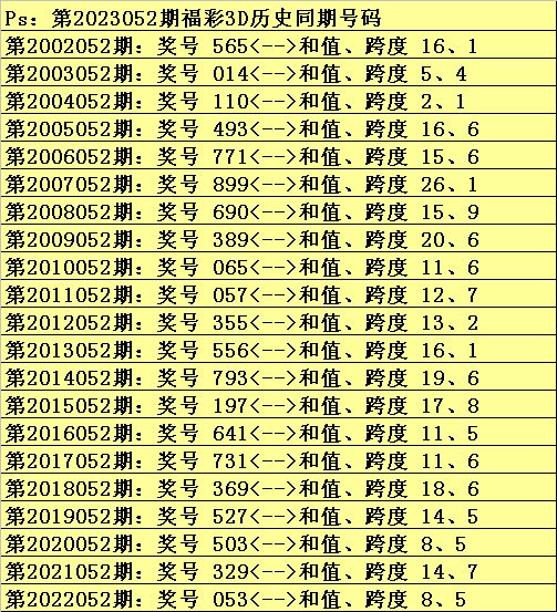 预测号码（或彩票号码）