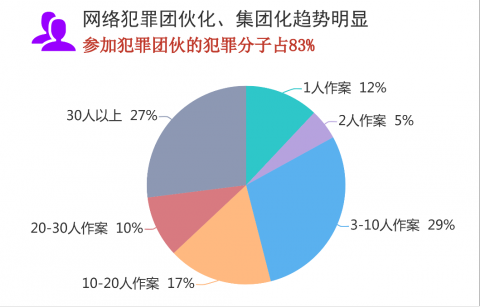 开奖攻略数据解析