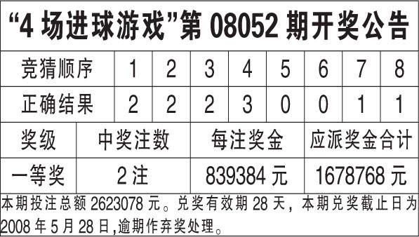 ww香港777766开奖记录_动态词语动态解析_vip166.167.62.213