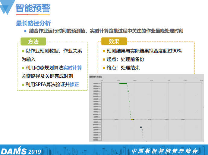 管家婆最准一码一肖100_决策资料核心关注_升级版170.138.195.16