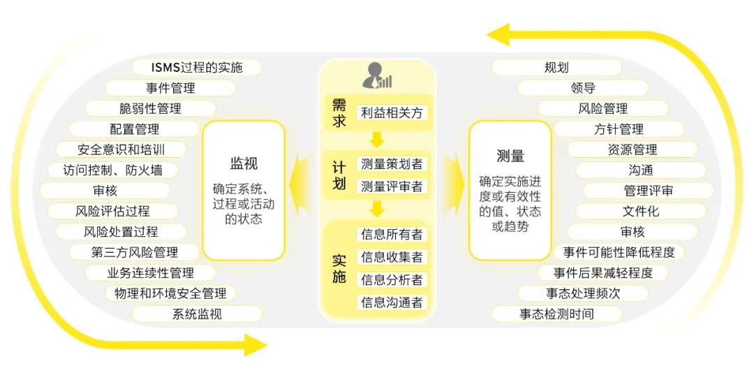 2024新澳免费资料彩迷信封_数据资料解析实施_精英版84.187.7.88