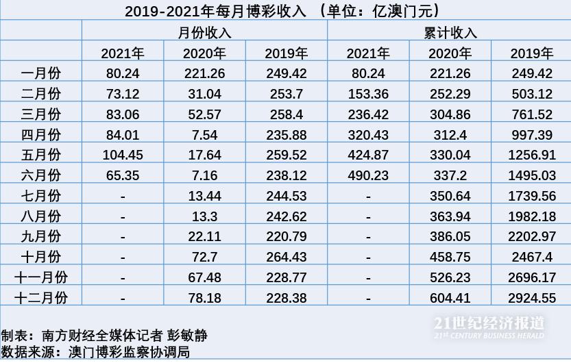 澳门天天彩开奖最快最准_决策资料理解落实_bbs122.228.194.194