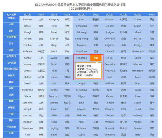 新澳门今晚开特马开奖2024年_最佳精选关注落实_iPad204.50.108.36