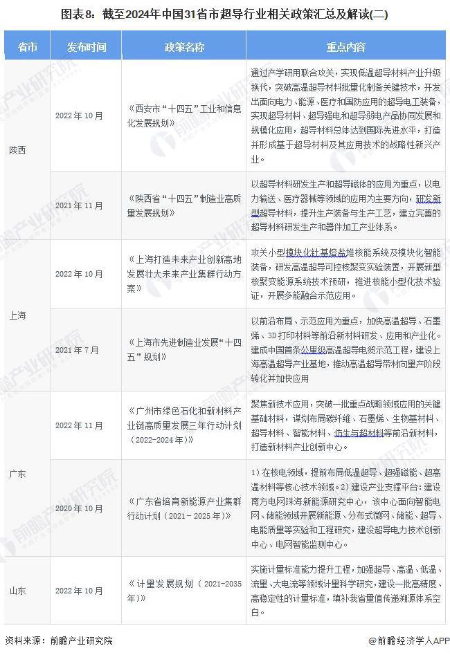 2024年澳门原料免费一2024年_最新热门解释定义_iso119.212.97.121