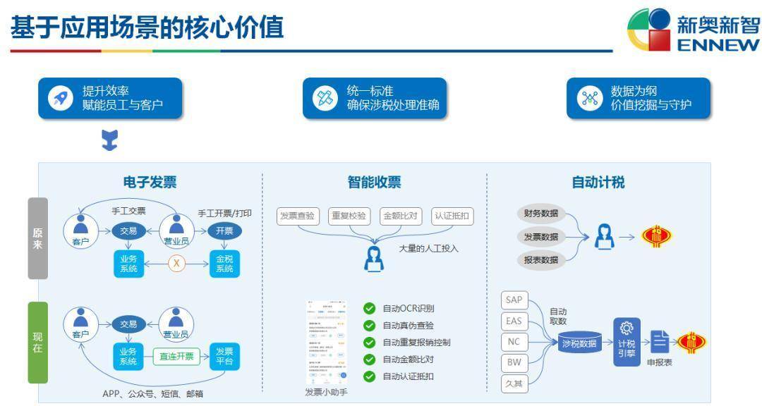 新奥门资料大全码数_效率资料关注落实_iPad225.9.26.212