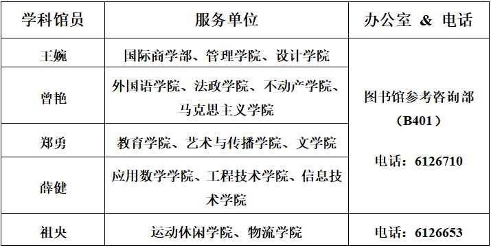 一码一肖100%准确功能佛山_决策资料动态解析_vip79.86.239.217