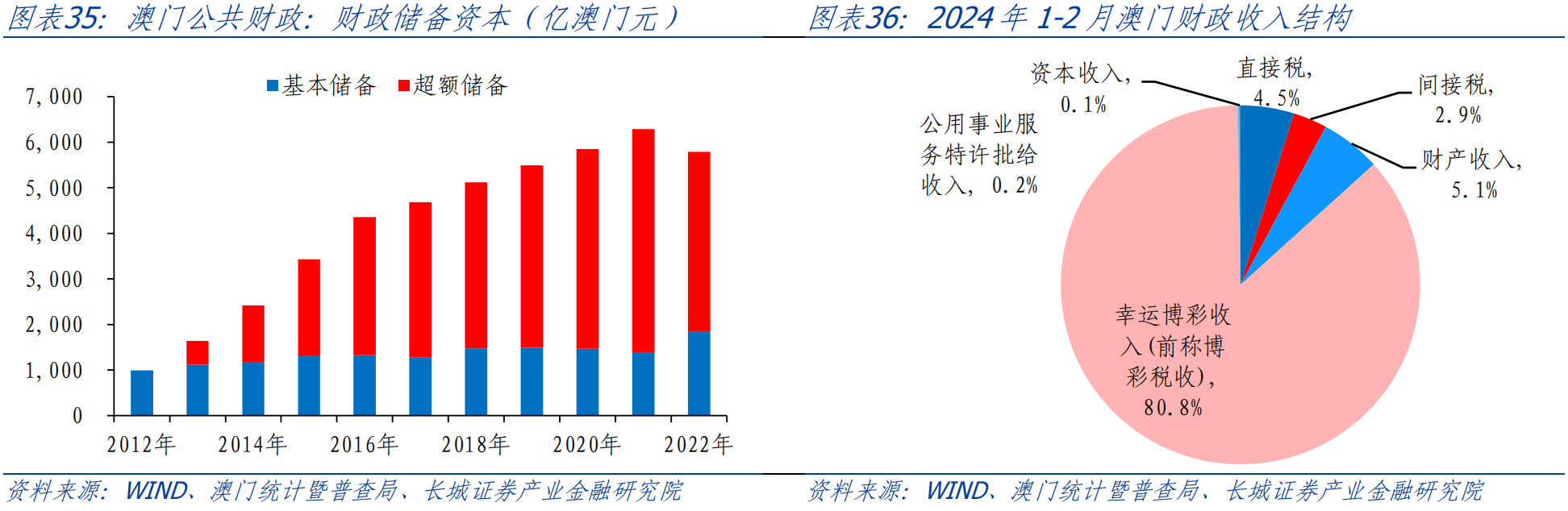 2024年11月1日 第59页