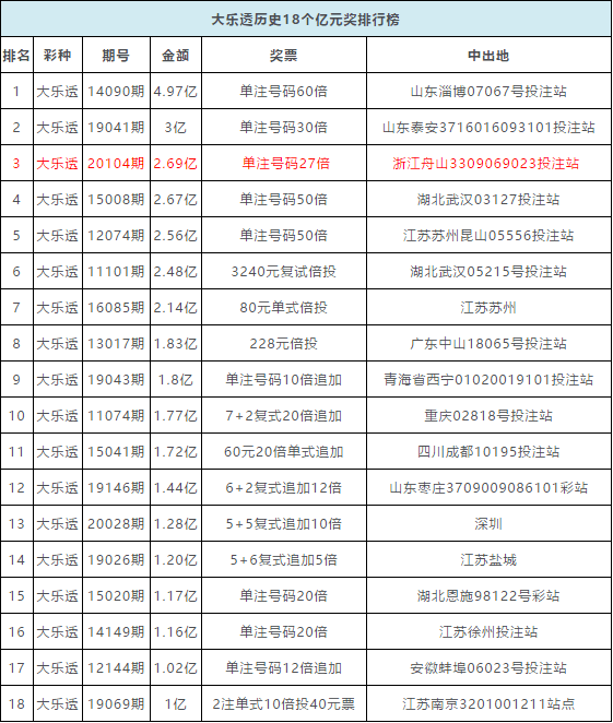 7777788888精准跑狗图_最佳精选含义落实_精简版205.72.121.12