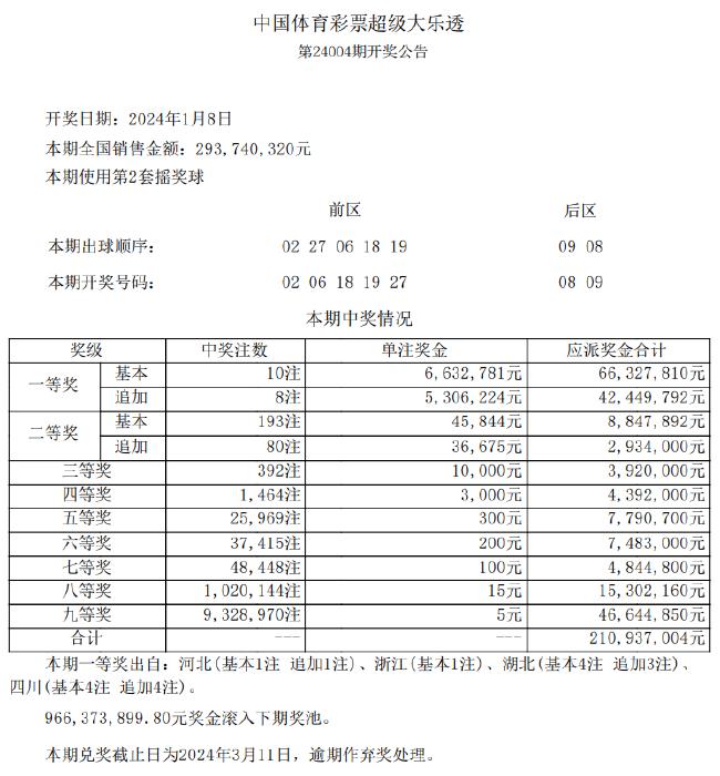 资料动态解析