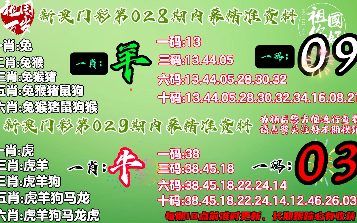 揭秘最准的澳门一肖一码_时代资料含义落实_精简版130.56.24.125