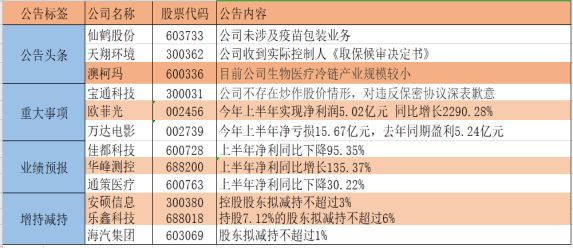 澳门一码精准必中大公开_最新正品核心解析126.202.46.190