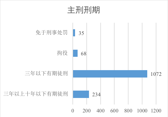 白小姐三期必开一肖_数据资料解析实施_精英版21.219.232.222