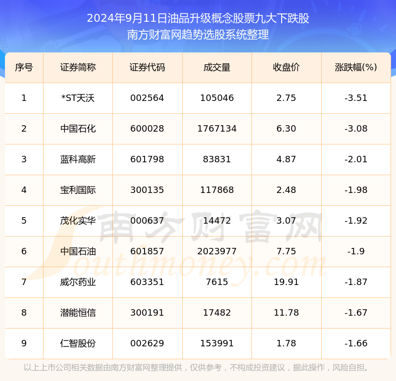 2024年澳门六今晚开奖结果_最新答案核心关注_升级版104.223.75.183