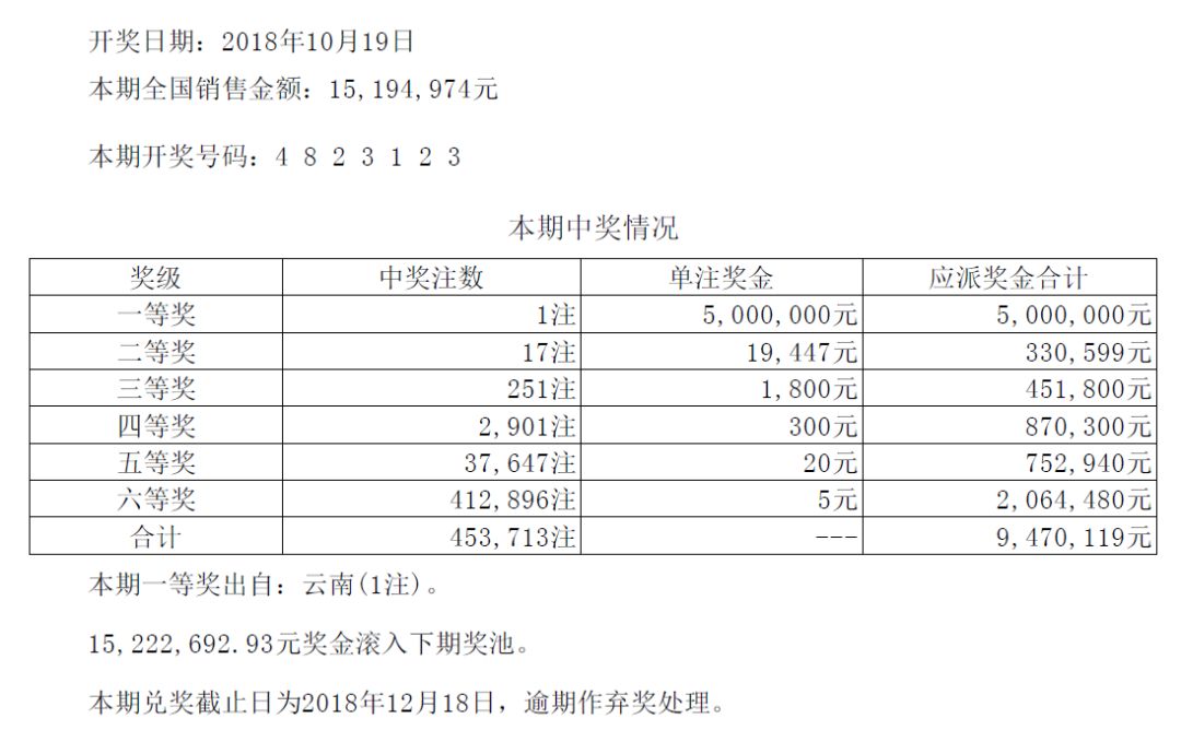 2024澳门天天开好彩大全开奖记录_数据资料灵活解析_至尊版143.238.206.41