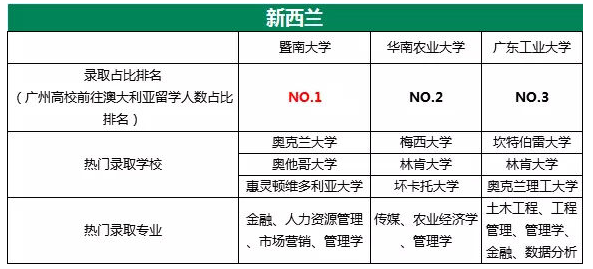 2004新澳精准资料免费提供_数据资料解答落实_iPhone90.208.90.194