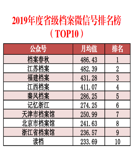 二四六天好彩(944CC)免费资料大全_数据资料解析实施_精英版41.104.32.16