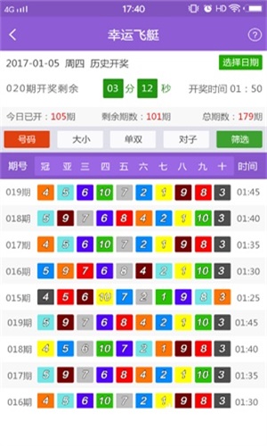 2024澳门正版资料免费大全_时代资料核心关注_升级版53.45.58.117