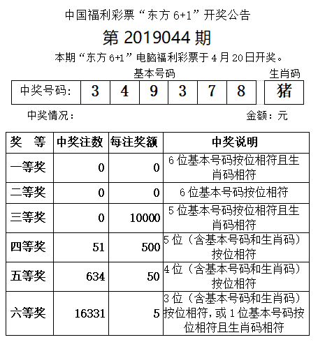 2024年港彩开奖结果_全面解答灵活解析_至尊版216.83.34.232