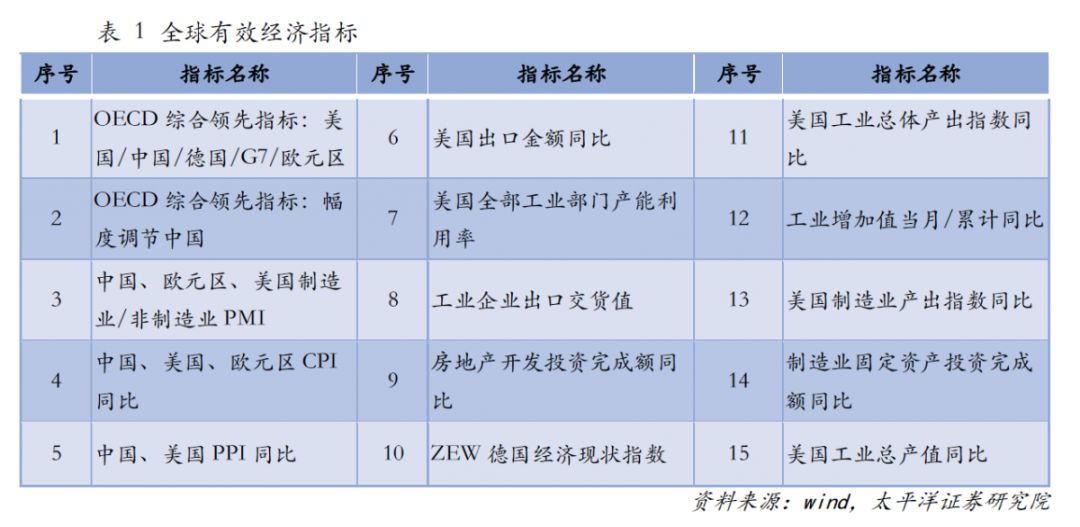 揭秘提升2024—码一肖精准_最新热门动态解析_vip55.70.12.242