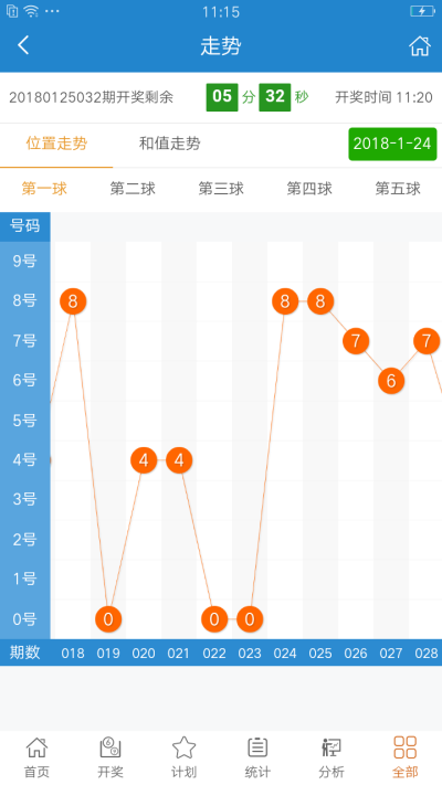 2024年今晚澳门开特马_数据资料核心落实_BT60.228.68.189