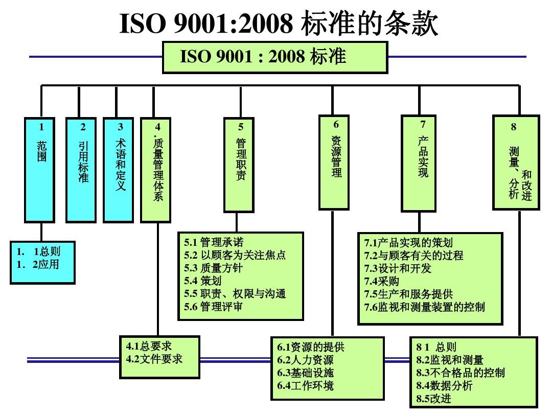 2024年澳门精准免费大全_数据资料解释定义_iso94.119.37.40