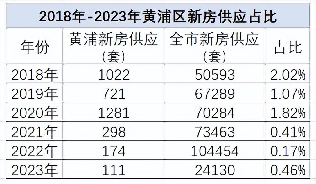 2024新奥精准一肖一码_数据资料可信落实_战略版132.203.142.220