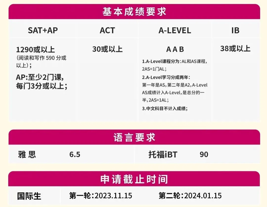 2024年香港免费资料推荐_最新热门解答落实_iPhone22.73.5.128