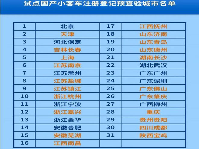 2024年全年資料免費大全優勢_效率资料解答落实_iPhone26.16.161.224