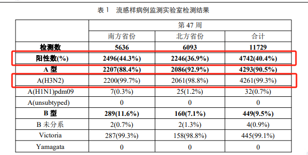 2024香港历史开奖记录_准确资料可信落实_战略版233.164.197.57