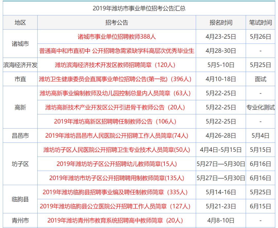 香港免费大全资料大全_准确资料核心关注_升级版179.4.7.157