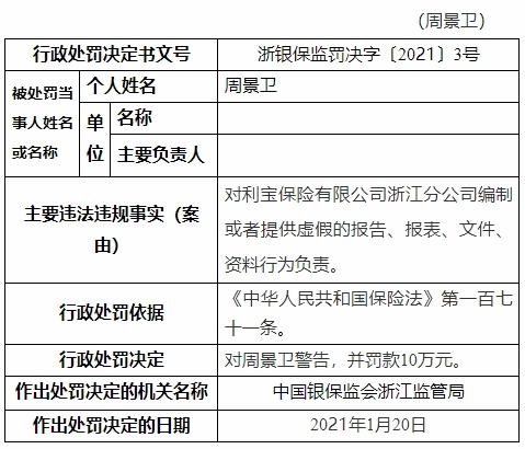 新澳2024年精准正版资料_最新正品解剖落实_尊贵版164.206.203.166