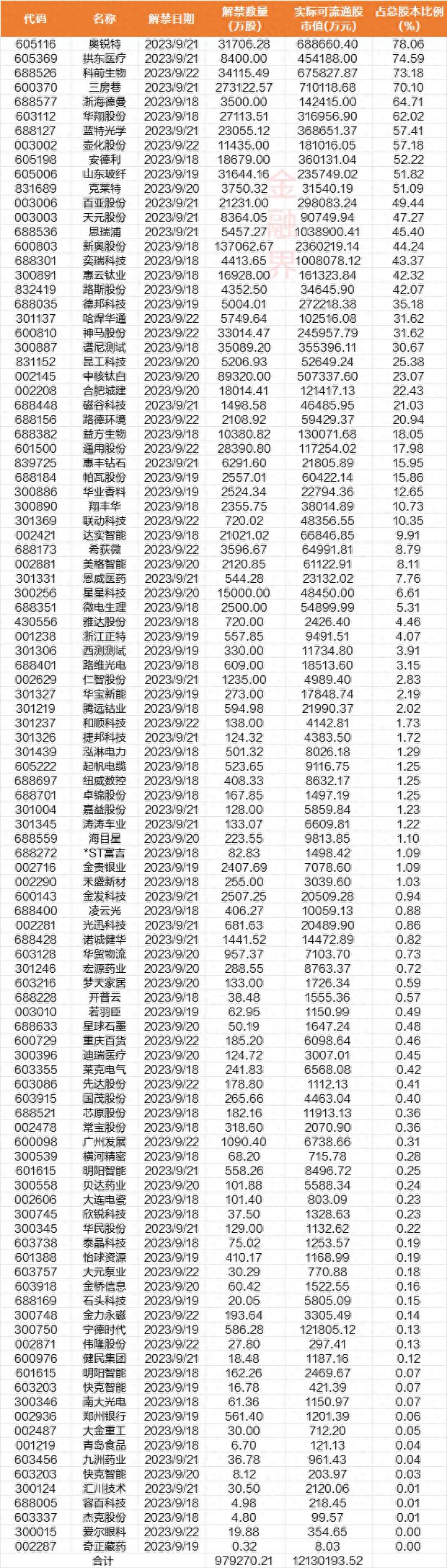 2024新澳历史开奖记录香港开_最新答案核心关注_升级版126.54.208.205