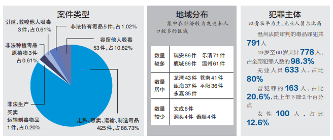 管家婆一肖一码100%中奖澳门_数据资料核心解析44.126.17.122