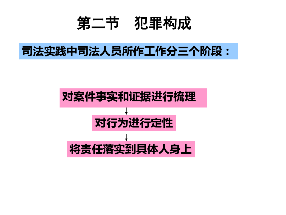 新澳门内部资料精准大全82_准确资料解剖落实_尊贵版229.120.76.113