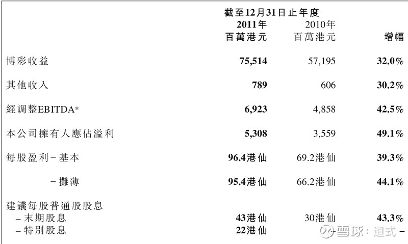 澳门彩_效率资料理解落实_bbs222.107.205.130