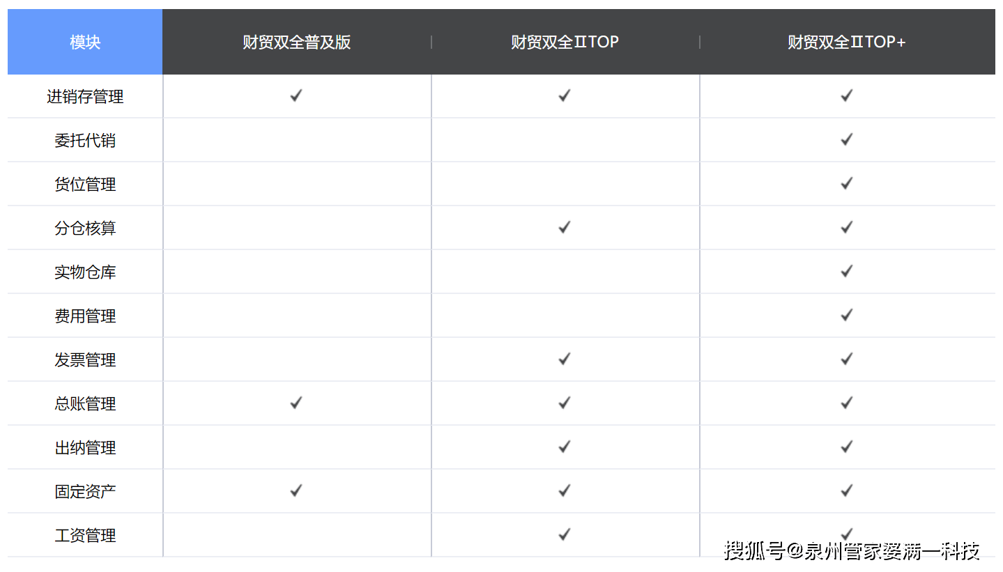 管家婆一肖一码100_决策资料关注落实_iPad206.44.152.157