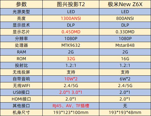 2024年澳门天天彩_最佳精选核心关注_升级版123.23.232.162