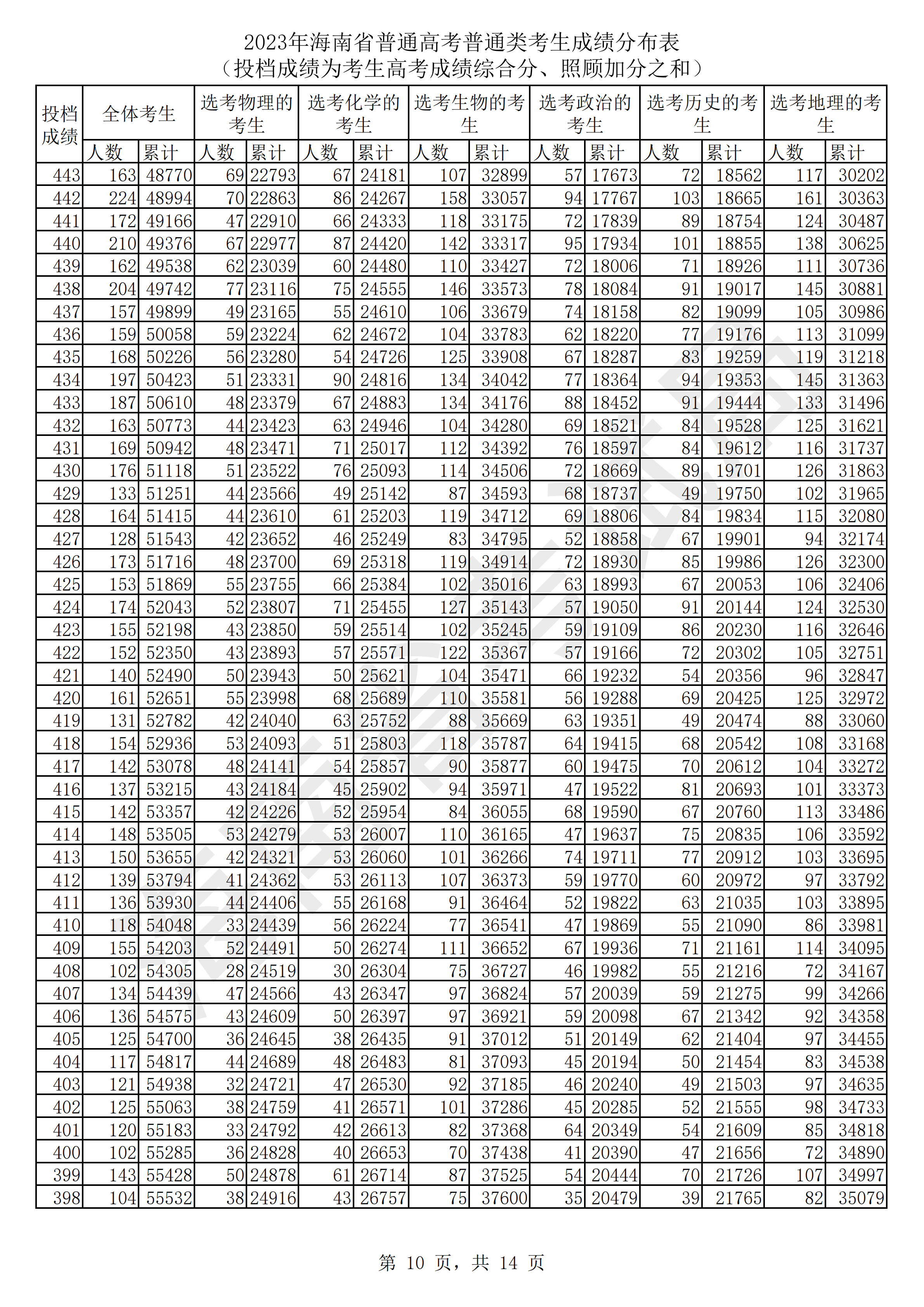 2024香港历史开奖结果查询表最新_最佳精选含义落实_精简版191.207.147.213