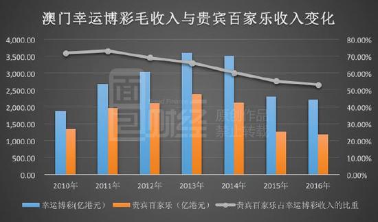 澳门管家婆一肖一码一特_决策资料核心落实_BT200.113.23.226