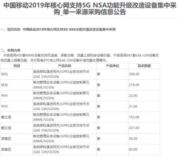 494949最快查开奖结果手机_最新答案核心关注_升级版11.174.97.16