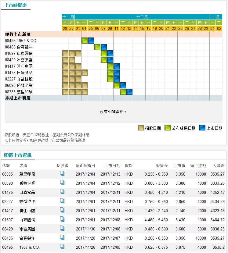 WW777766香港开奖记录查询2023_时代资料动态解析_vip146.242.226.220