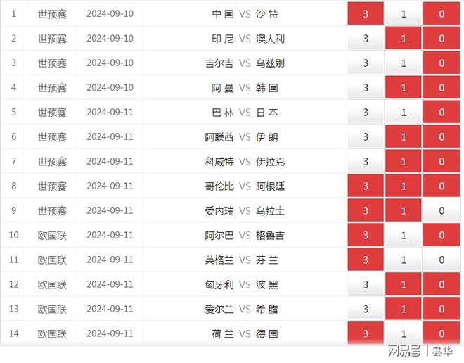 港彩二四六天天好开奖结果_准确资料核心解析50.228.58.246