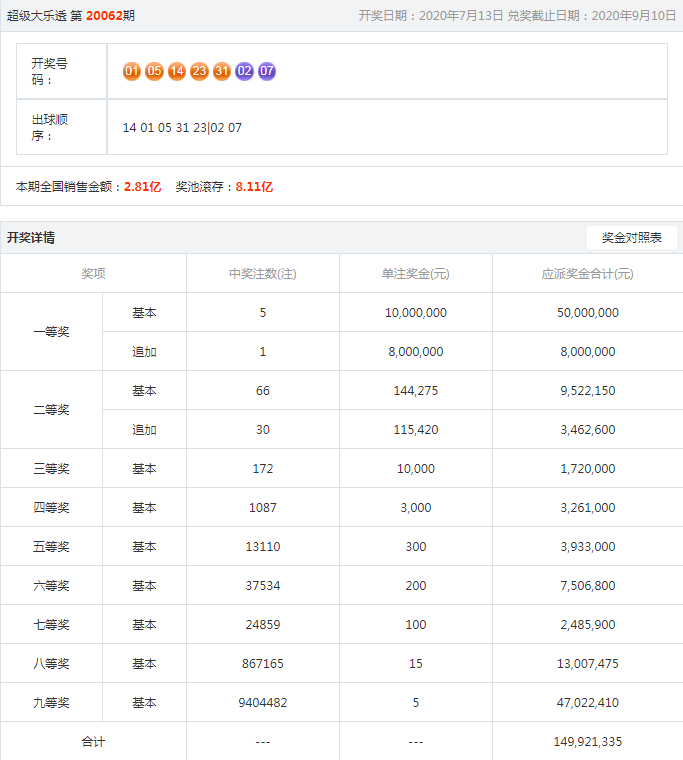 2024年港彩开奖结果_准确资料理解落实_bbs182.122.177.184