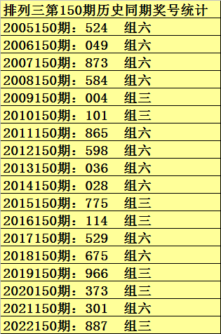 2024澳门六今晚开奖结果是多少_最新热门灵活解析_至尊版103.67.182.185