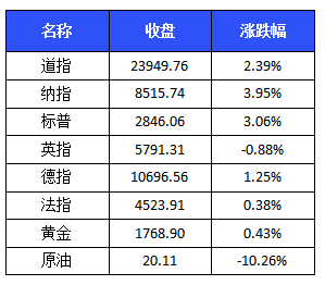 2024年新奥正版资料免费大全_准确资料解剖落实_尊贵版240.162.91.16